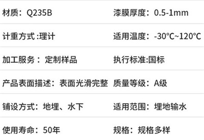 梅州热浸塑钢管厂家产品性能特点